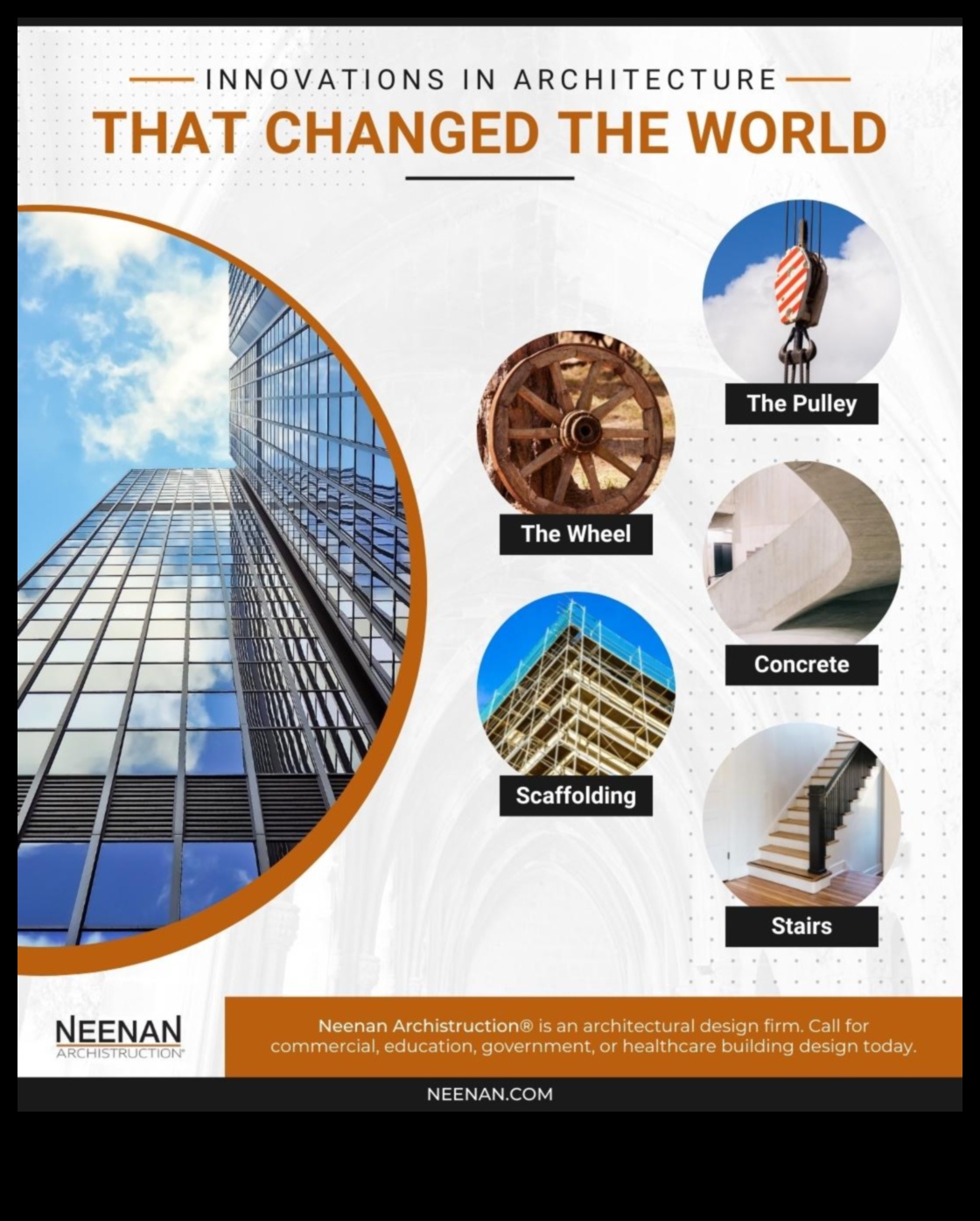 חידושי עיצוב: עיצוב נוף התקשורת החזותית