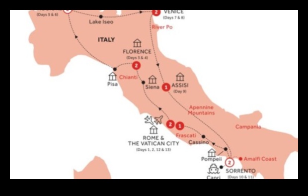 בריחה קולינרית: הרפתקאות איטלקיות בטעם