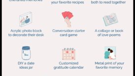 עיקרי התחביב: מתנות המותאמות לתחומי עניין משותפים ליום נישואין ייחודי