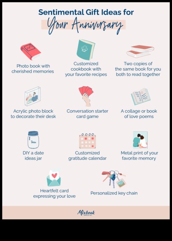 עיקרי התחביב: מתנות המותאמות לתחומי עניין משותפים ליום נישואין ייחודי