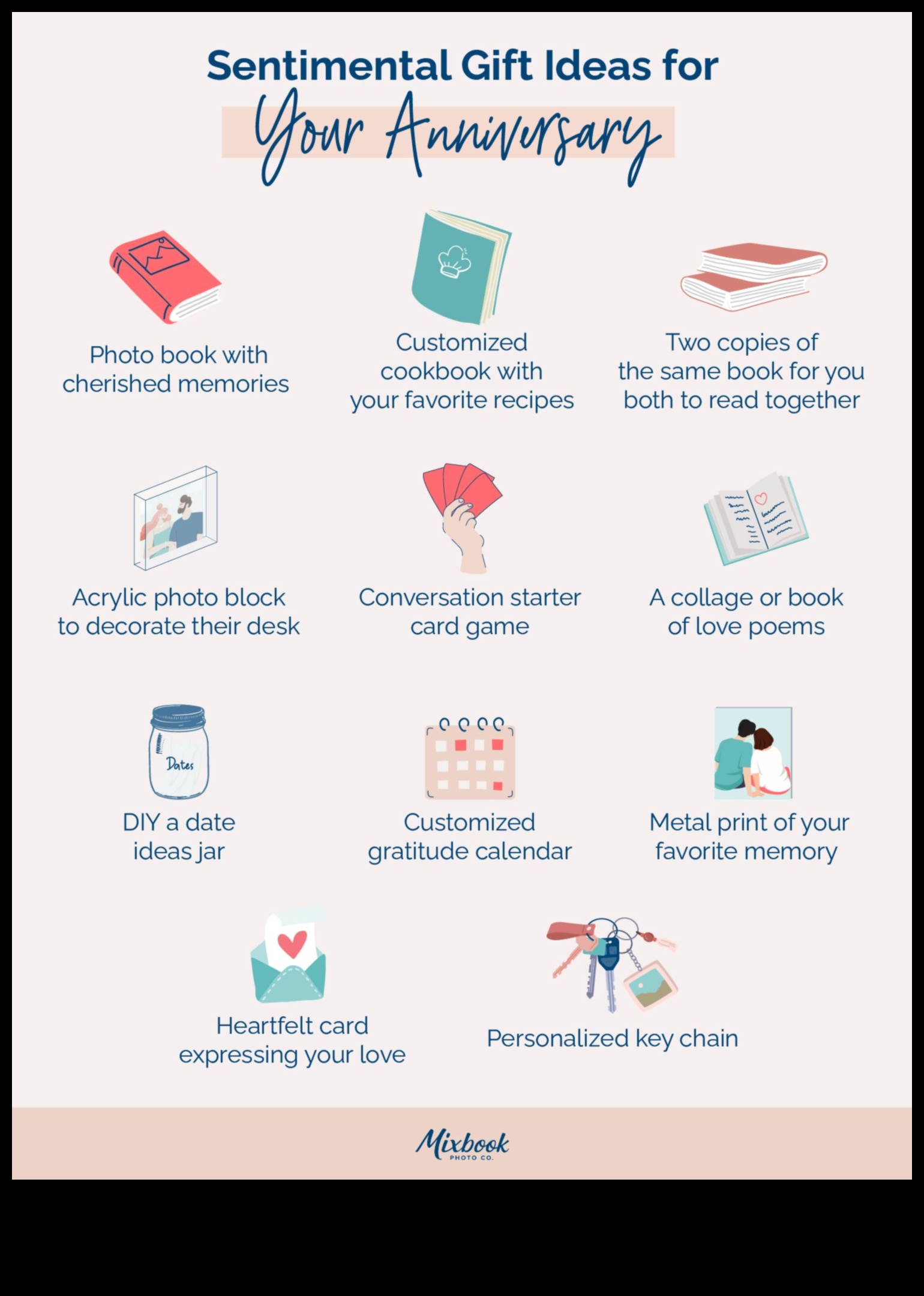 עיקרי התחביב: מתנות המותאמות לתחומי עניין משותפים ליום נישואין ייחודי